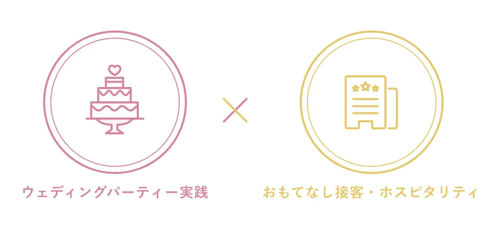 ホテルマンの知識も持った<br class="u-hidden-sp">ブライダルプランナーに!